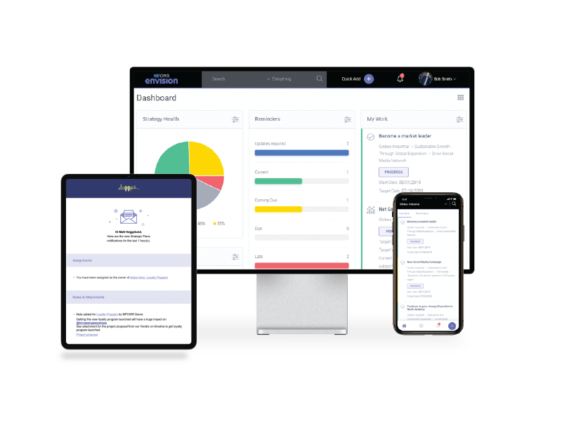 mpowr envision dashboard