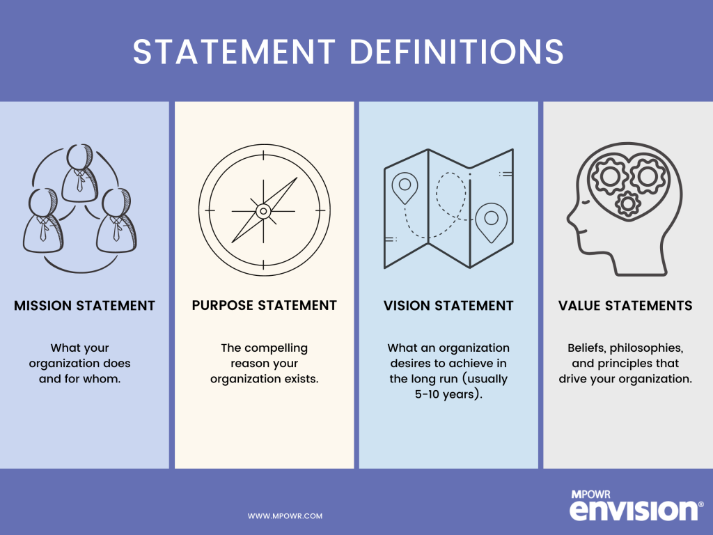 15 External Stakeholder Examples (2023)